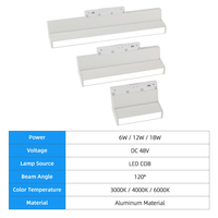 Kit d'éclairage sur rail LED COB basse tension IMENS blanc pliable, grille lumineuse, RA95, DC48V, aluminium, CRI élevé 95, 1800