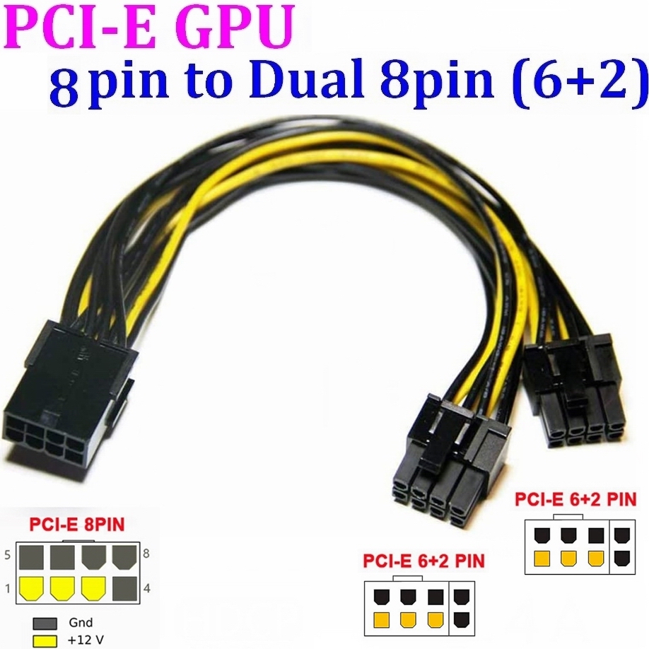 PCIe 8 pin a doppio 6+2 pin