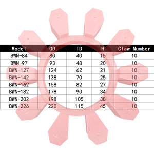 Arandela Elástica de Bloqueo SIEMENS BIPEX BWN 142 162 182, Tipo Rombo, Color Negro Flander - Product Image 2