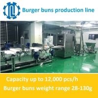 Hamburger- und Hotdog-Brotproduktionslinie für Lebensmittelfabriken Industrielle Brotbacklinie