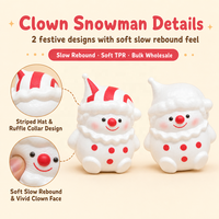 Jouet anti-stress souple et compressible en forme de clown de dessin animé ou bonhomme de neige, nouveauté pour le bureau, idéal pour les fêtes, vente en gros