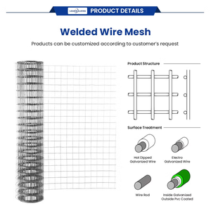 Vente chaude, cage à volaille en acier bon marché, enclos pour animaux, clôture, treillis, portails, treillis carré galvanisé, cage à poulets en fil métallique, treillis soudé - Product Image 2