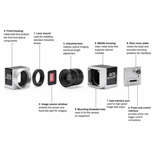 โมดูลกล้องอุตสาหกรรม3วิชั่นกล้องแบบฝังกล้องวิสัยทัศน์สำหรับตรวจสอบระบบอัตโนมัติ - Product Image 5