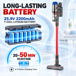 Aspiradora Inalámbrica de Mano OEM ODM de 28kPa y 250W con Motor BLDC, 25.9V 2200mAh, Ligera, para Pelo de Mascotas, Uso Doméstico, Fabricante - Product Image 3