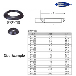 Anello di Fissaggio in Gomma PVC <span class=keywords><strong>per</strong></span> <span class=keywords><strong>Canne</strong></span> <span class=keywords><strong>da</strong></span> <span class=keywords><strong>Pesca</strong></span>, Componenti <span class=keywords><strong>per</strong></span> la Costruzione di <span class=keywords><strong>Canne</strong></span> <span class=keywords><strong>da</strong></span> Spinning e Casting, Accessorio Fai-<span class=keywords><strong>da</strong></span>-Te - Product Image 3