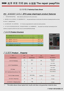 Anti spy Self-repair Scratch Hydrogel <strong>Privacy</strong> Film Protection Sheet Epu <strong>Privacy</strong> Screen Protector - Product Image 5