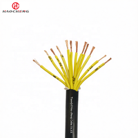 Cable de Control Flexible KVVR 450 750V con Núcleo de Cobre, Aislamiento de PVC y Cubierta de PVC para Instalación Fija