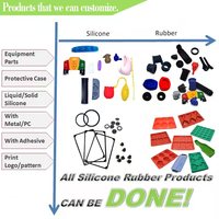 Fabrieks-OEM-ODM op maat gemaakte 3D-geëmbosseerde decoraties, geschikt voor fondant DIY taartdecoraties, siliconen cakevormen voor bakken in de keuken