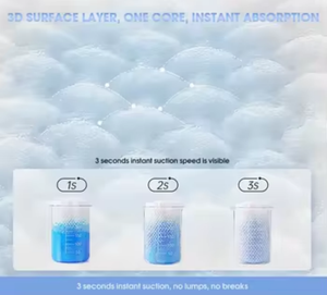 快適な通気性使い捨ておむつ3D漏れ防止日本SAP ISO9001認定無料サンプル - Product Image 4