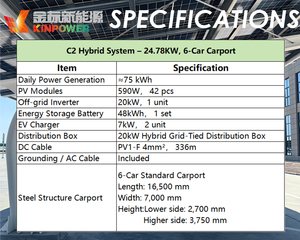 Système hybride de carport solaire pour 6 voitures avec structure métallique 24,78 kW connecté au réseau et prêt pour la batterie - Product Image 3