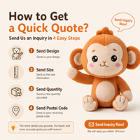Fabrication sur mesure de jouets en peluche personnalisés avec votre logo et vos designs, faible MOQ