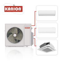 Pompe à chaleur 12000BTU 18000BTU 24000BTU Climatisation multi-zones à air conditionné A+++ Chauffage et climatisation Conduit de plafond Cassette
