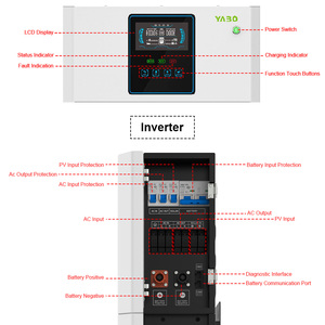 Tecnología Lifepo4 precio al por mayor inversor fotovoltaico solar todo en uno 48V 5kwh 100ah Paquete de batería <span class=keywords><strong>para</strong></span> almacenamiento de energía - Product Image 4