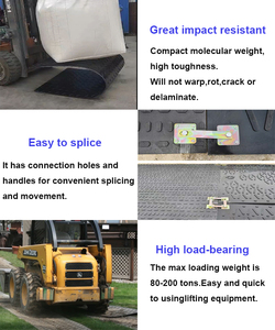 Tapis de protection au sol de bonne résistance aux chocs HDPE Uhmwpe - Product Image 5