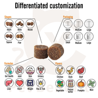 Personnalisation OEM : Friandises à mâcher multivitaminées pour chiens avec glucosamine, chondroïtine et probiotiques pour le soin des articulations des chiots et le soutien intestinal