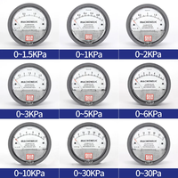 MC 0-30pa Micro-differential Pressure Gauge Clean Room Differential Pressure Gauge, Used in HVAC Engineering OEM/ODM