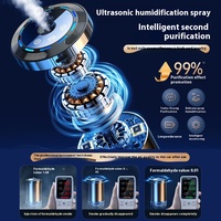 Machine d'aromathérapie intelligente pour voiture haut de gamme avec humidificateur à pulvérisation automatique alimenté par USB et ornements de parfum Nouveau produit