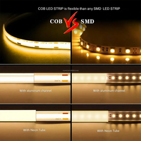 Bande LED COB sans points 3mm/4mm 24V 400 LED/m 7W/M Monochrome Coupable à 20mm IP20