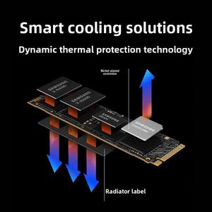 Pour <span class=keywords><strong>SSD</strong></span> interne M.2 NVMe <span class=keywords><strong>990PRO</strong></span> PCIe4.0 7450 Mo/s en lecture, 1400 Mo/s en écriture pour ordinateur portable et ordinateur de bureau - Product Image 4