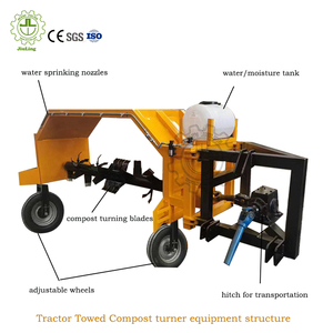 Máquina volteadora de compost remolcada por tractor de alta capacidad, máquina para hacer fertilizante orgánico con <span class=keywords><strong>motor</strong></span>, fácil operación - Product Image 3