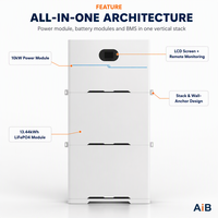 Onduleur solaire hybride tout-en-un empilable OEM avec batterie 10kW 25kWh pour système de stockage d'énergie solaire domestique et commercial