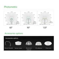 US EU Market 100W 150W 200W Dimmable Industrial UFO Led High Bay Light Lamp