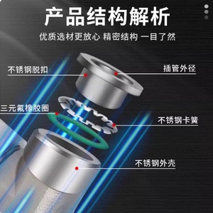 Baocn Stainless Steel Pneumatic Fittings 4 6 8 10 14 16 Mm <b>Quick</b> Connect Locknut Type For Air Hose <b>Connector</b> - Product Image 2