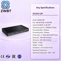 Switch Ethernet H3C IE4320-52P 52-Port POE QoS VLAN SNMP Tersedia