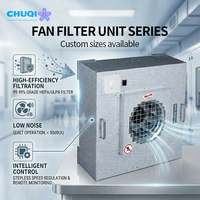 Unité de filtration à ventilateur (FFU) 2x2 2x4 pour montage apparent ou encastré au plafond avec boîtier d'air de retour pour salle blanche (modernisation et construction neuve)