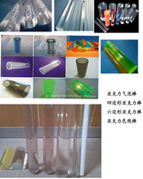 Ligne de production de barres PMMA avec contrôle PLC pour tige en plastique