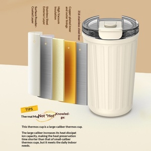 Vaso de Café Portátil Simple de Acero Inoxidable 316, Aislado al Vacío, Doble Pared, Diseño Moderno y Minimalista, Sin Logotipo, Sellado - Product Image 2