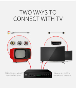 <span class=keywords><strong>Columbia</strong></span> Colombia kỹ thuật số TV <span class=keywords><strong>Receiver</strong></span> Nhà Máy Giá Full HD <span class=keywords><strong>DVB</strong></span>-<span class=keywords><strong>T2</strong></span> Set Top Box với Quad Core Bộ vi xử lý và các tính năng PVR - Product Image 4