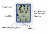 Termómetro Higrómetro Digital Compacto para Interiores y Exteriores Xiuda Modelo 159, Sonda Externa, Detector de Temperatura y Humedad Máxima y Mínima