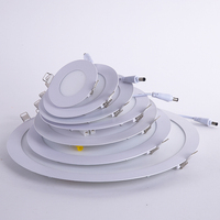 Nhà máy nóng bán 8W, 12W, 15W LED bảng điều chỉnh ánh sáng vòng LED bảng điều chỉnh ở mức giá thấp