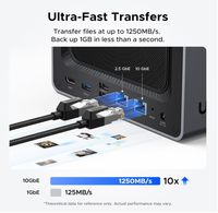 UGREEN-Stockage 4 baies DXP4800 Plus Multitâche fluide avec 8 Go de RAM DDR5 ultra-rapide (extensible jusqu'à 16 Go)