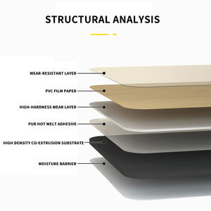 แผ่นผนังตกแต่งลายไม้ไผ่ผสมถ่านไม้ PVC กันน้ำ กันความชื้น สำหรับห้องนั่งเล่นหรือโรงแรม ทนไฟ - Product Image 2