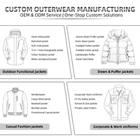 Veste de randonnée unisexe en softshell, épaisse, imperméable, respirante, à capuche, avec doublure en microfleece, polyester/nylon, tenue de sport