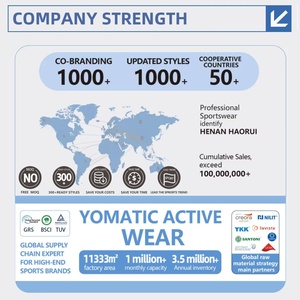 Pantalones Cortos De Yoga Entrenamiento para mujer Fitness Gym <span class=keywords><strong>Shorts</strong></span> Estilo Atlético Pantalones cortos de yoga con bolsillos - Product Image 2