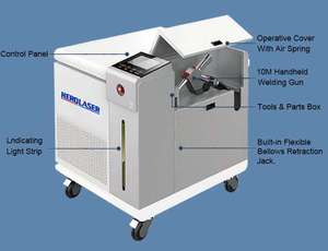 Soudeuse laser à fibre optique portative mini 3000W, machine de soudage laser pour moules/cuivre et métaux - Product Image 3