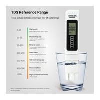 Testeur d'eau potable