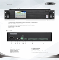 Processeur audio numérique 2U DSP 24 bits 114 dB avec mixeur matriciel, suppresseur de rétroaction et alimentation fantôme 48 V