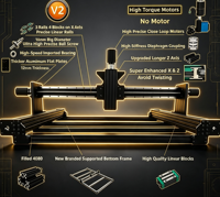 7575 Black QueenAnt PRO 1610 Kit complet CNC à vis à billes pour machine de sculpture sur bois, routeur CNC, machine de gravure CNC pour le travail du bois