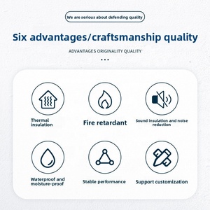 Bán Buôn Thân Thiện Với Môi Xây Dựng Bên Ngoài Chống Cháy Không Thấm Nước Cách Âm Ngọn Lửa Chống Cháy <span class=keywords><strong>Rock</strong></span> Len Hội Đồng Quản Trị Với R3.0 Cách Nhiệt - Product Image 6