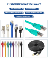 Colokan RJ45 berlapis emas 3M kabel Patch Ethernet biru PVC/LSZH jaket UTP Cat6 kabel bebas oksigen tembaga RoHS/jangkauan/bersertifikat CE