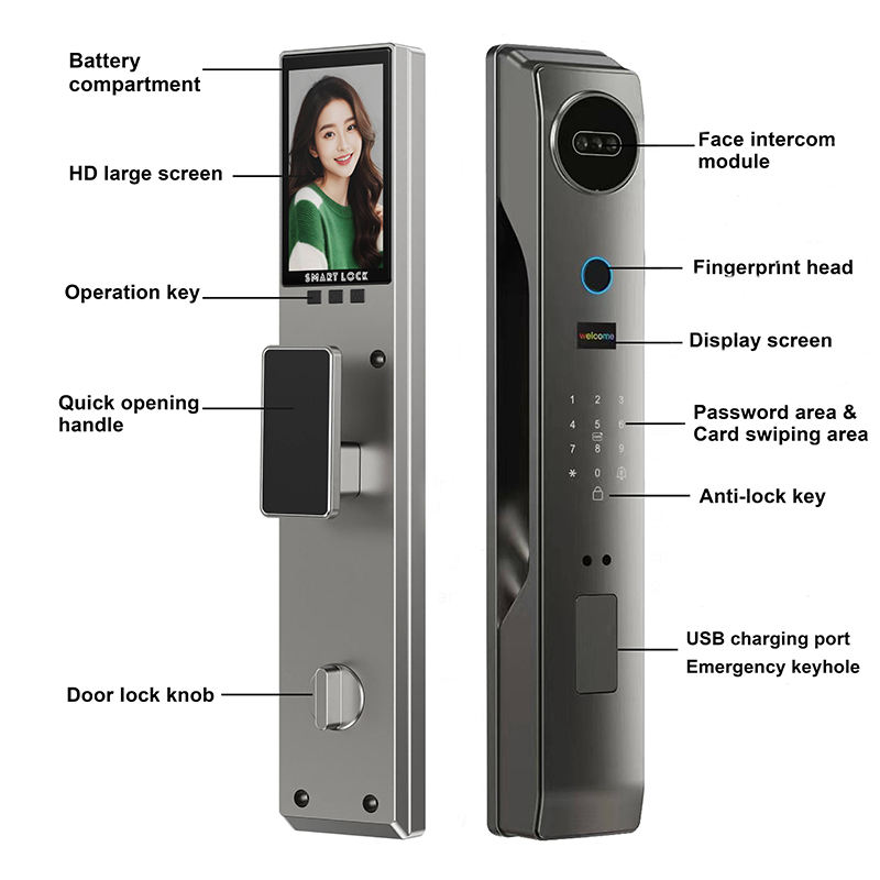 Serratura Smart Tuya Wifi Door Lock Biometric Fingerprint Lock 3D Face ...
