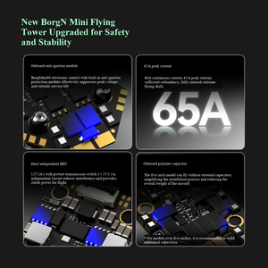 Nazgul Evoque F5 V3 6S O4 - Product Image 2