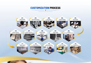 Boîtier de contrôle en aluminium extrudé pour enregistreur vidéo CCTV, MDVR, contrôleur de vitesse de moteur - Product Image 5