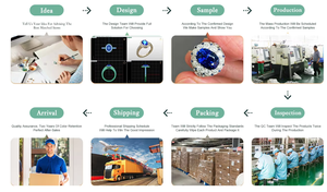 Aro de Titanio F136 con Recubrimiento PVD, <span class=keywords><strong>Plegable</strong></span>, con Segmento Articulado, para Perforación de Nariz, Venta al por Mayor - Product Image 5