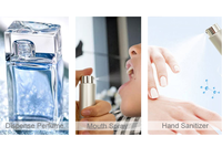 Flacon de parfum portable rechargeable à visser de luxe gratuit 3 ml 5 ml 8 ml 10 ml 15 ml Mini atomiseur de parfum rechargeable