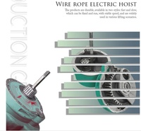 Nouvelle palan électrique à câble simple et double vitesse CD MD avec protection IP54 IP55 et télécommande filaire pour grue de chantier